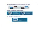 Linxcel  Usb Dual Monitor Kvm Switch Cable Share Multiple Pc s W  1 Mouse keybrd