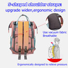 Lequeen Mummy Diaper Bag Baby Nappy Backpack Large Capacity Maternity Travel Ca