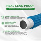 Expandable Garden Hose 125ft - New Patented Water Hose With 40 Layers Blue