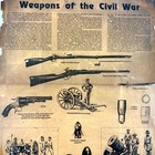 Weapons Of The  Civil War On Antiqued Parchment Paper  Edges Rough