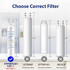 Replacement For Frigidaire   Fppwfu01 Water Filter And Frgpaaf2 Pureair Raf-2 Air