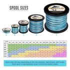 Hercules Braided Fishing Line 8 Strands 10-300lbs Camo Blue Fishing Line