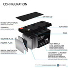12-volt 7a Compatible Battery For Apc Smart Ups Rbc17 Cartridge  17