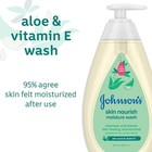 Johnson s Skin Nourishing Moisture Baby Body Wash With Aloe Scent   Vitamin E  H