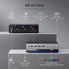 Tesmart Hdmi Kvm Switch 8k 60hz 2 Monitors 2 Computers  Usb 3 0 Hdmi Kvm Switch