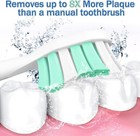 Aoremon Toothbrush Replacement Heads For Philips Sonicare Replacement Heads - St
