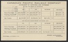 1921 Cpr 70c 2c Admiral Sepia View Card Emerald Lake Chalet Earnings To England