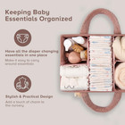 Baby Diaper Caddy Organizer With Handle  Nursery Storage Bin For Wipes And Baby