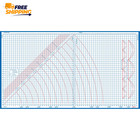 Foldable Superboard  Laminated Cutting Surface