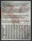 New Chinese Lunar Calendar Zodiac Coin Set 12 New Commemorative Coins