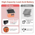 20 Miles Solar Electric Fence Charger 0 5 Joule Electric Fence Kit With 7 5w Sol