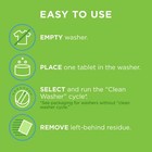 Affresh Washing Machine Cleaner  3 Tablets   Cleans Front Load And Top Load