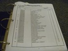 Manitowoc 10000 Lattice Boom Crawler Crane Parts Catalog Manual Sn 10001009