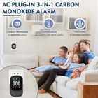 Portable Carbon Monoxide Detector Plug In Wall  3-in-1 Co Level Monitor Alarm