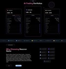 Botai Trading Platform Php Website   Automated Bots  Crypto Supported  No Coding