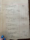 5 Original 1935 Handwritten Ledger Pages     Antique Accounting Paper  Free Ship