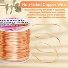 Modacraft 18 Gauge Copper Wire For Jewelry Making With 4 In 1 Plier  65ft 1mm   