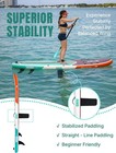 Paddle Board With Sup Accessories  Anti-slip Eva Deck  10   6       Inflatable Paddle 