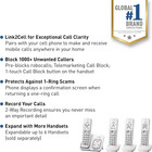 Panasonic Cordless Phone System Digital Answering Machine Call Block 4 Handsets