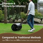 Compost Spreader 24inch Peat Moss Spreader With Installation Support Accessories