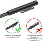 Ac Power Adapter Charger For Microsoft Surface Pro 3  Pro 4 I5 I7 1631 1625 36w