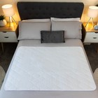 2 X Bed Pads Washable Waterproof Quilted Premium Quality Waterproof Mattress    