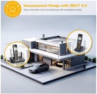 Dect 6 0 Cordless Expandable Home Phone With Large Display
