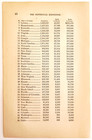 1876 Centennial Exposition State Quotas And Costs In Shares Page Dual Sided