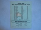 1968 Vancouver Royals Vs Baltimore Bays Nasl Soccer Football Program