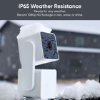 Wyze Cam Pan V3 Wi-fi Pan tilt zoom Indoor outdoor Security Camera -damaged Box