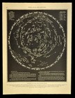 Vintage Star Map Astrological Chart Zodiac Wall Art Constellation Astronomy
