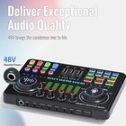Podcast Equipment Bundle Home Studio Recording Kit Music Mixer Headphone Wxh-52