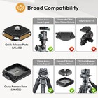 Ulanzi Uka02 Quick Release Plate W 1 4  Screw  Camera Tripod Mount Adapter  A   