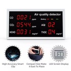 5-in-1 Air Quality Monitor Co2 Meter Carbon Dioxide Level Tvoc Hcho Detector