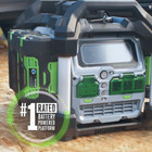Ego Power  Portable Power Station  3000w  Battery Powered  Inverter Generator Fo
