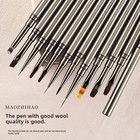 New Product 12 Pcs Set Nail Art Brushes Set Tools Gel Gradient Nail Supplies