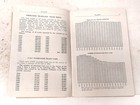 Nice Small Train Railroad Industry Book Manual Guide 1945   Old Vintage Antique