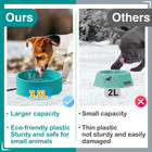 3 2l Heated Water Bowl For Outdoor Dogs Cats - 30w Thermostatic Control Heating