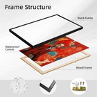 Man Portrait Framed Canvas Print Wall Art Vibrant Abstract Home Decor