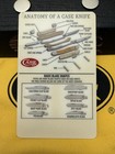 Case Xx Collector s Pocket Guide Knife Patterns Identification Card  Original