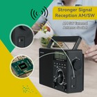 Retekess  tr635 Fm am sw Portable Radio Lcd Display Screen High Sound Quality Us