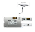 Yaosheng 340w Step Up Dual Poe Injector For Starlink Hp