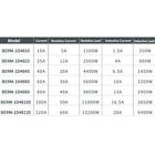 Solid State Relays Ssr Input Dc 3-32v To Output Ac 24-480v Single-phase 80a