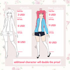 Digital Art Custom Commissions  please Read Desc 