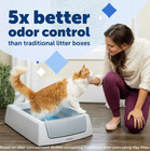 Pet safe Scoopfree Crystal Classic Self-cleaning Litter Box  Odor Control
