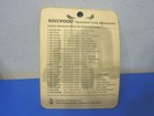 Rockwood Ke-701int stainless Steel Switch Plate Interrupt Emblem new