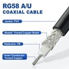 Rg58 Gps Antenna Cable Tnc Male For Gnss Trimble Cfx 750 Rtx  Rtk Antenna Ag25