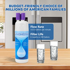 4pack Replacement Refrigerator Water Filter 10295370a Whr1rxd1 Kad1rxd1 P8rfwb2l