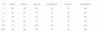 2pcs Women Sweatshirt Hoodie Tracksuit Tops Pants Sports Casual Sweat Suit Set