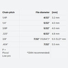 Oregon 70502 Round File  12-pack  7 32 